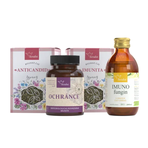 Anticandid